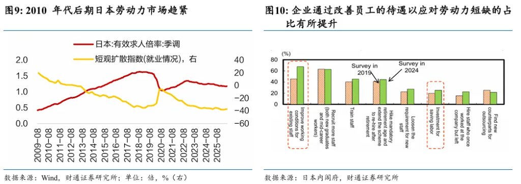 铁索连舟：美债的赤壁之战 - 图片8