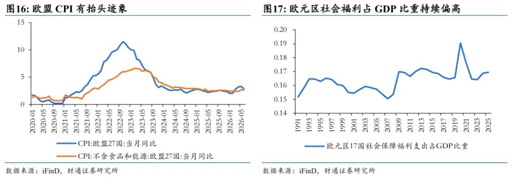 铁索连舟：美债的赤壁之战 - 图片13
