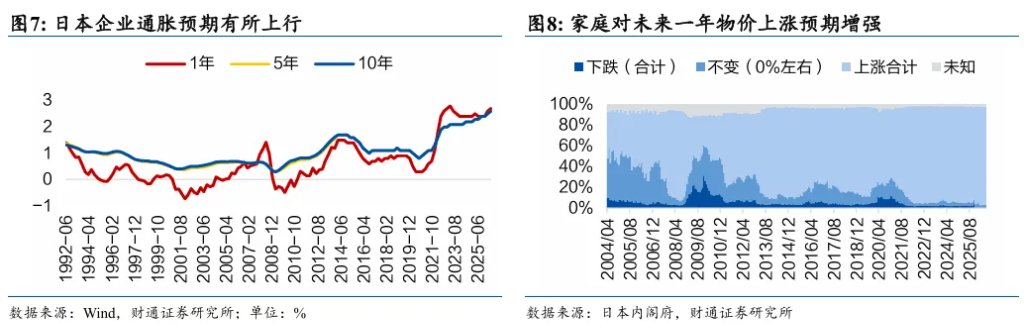铁索连舟：美债的赤壁之战 - 图片7