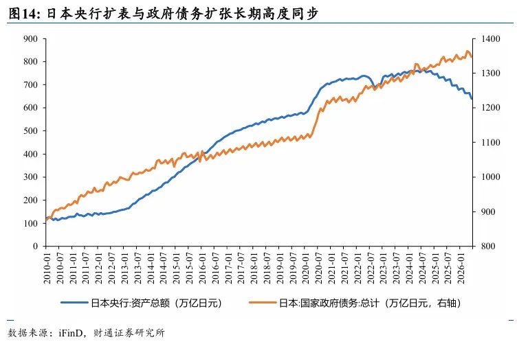 铁索连舟：美债的赤壁之战 - 图片11