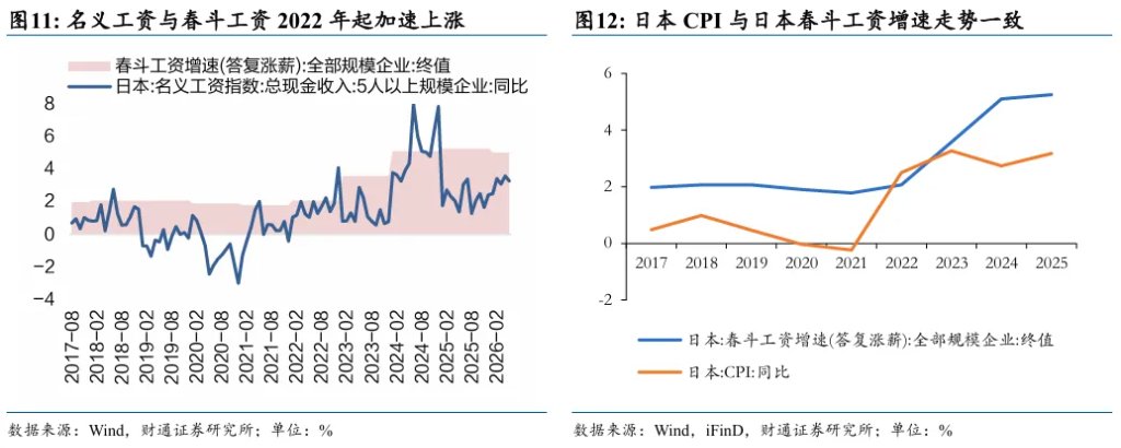 铁索连舟：美债的赤壁之战 - 图片9
