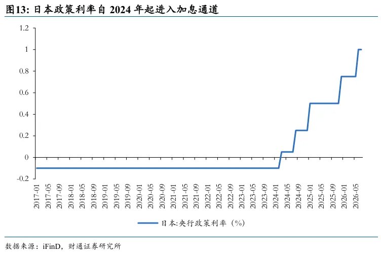 铁索连舟：美债的赤壁之战 - 图片10
