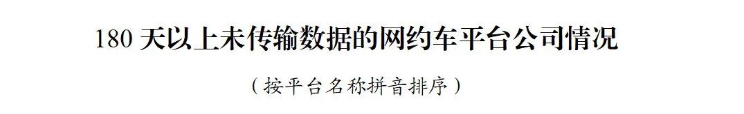 交通运输部:网约车监管信息交互系统7月份共收到订单信息10.47亿单 - 图片3