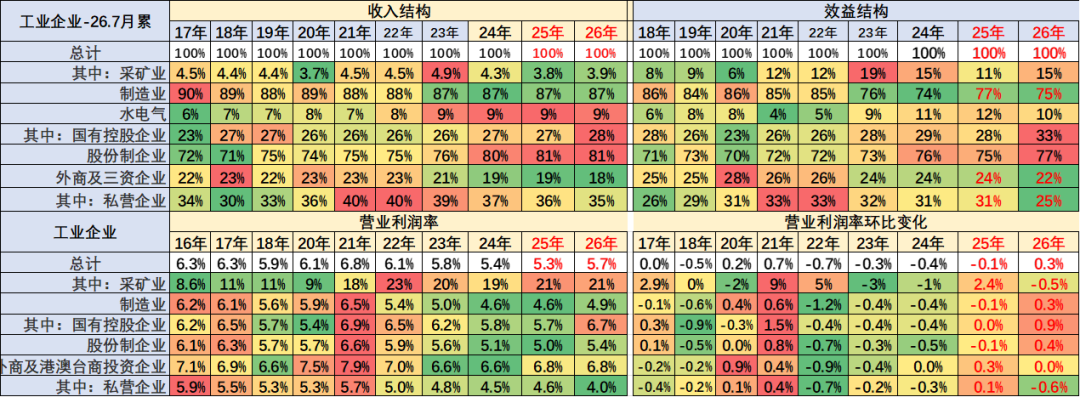 上游成本挤压下游利润,崔东树:不造电池,主流车企盈利处境严峻 - 图片6