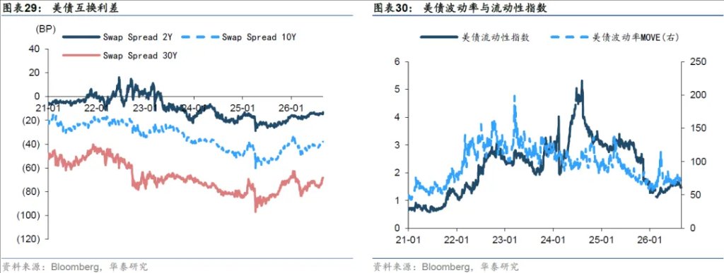 需要重视的全球“资金失衡” - 图片17