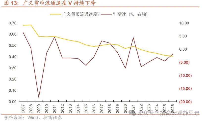 钱去哪儿了? - 图片9