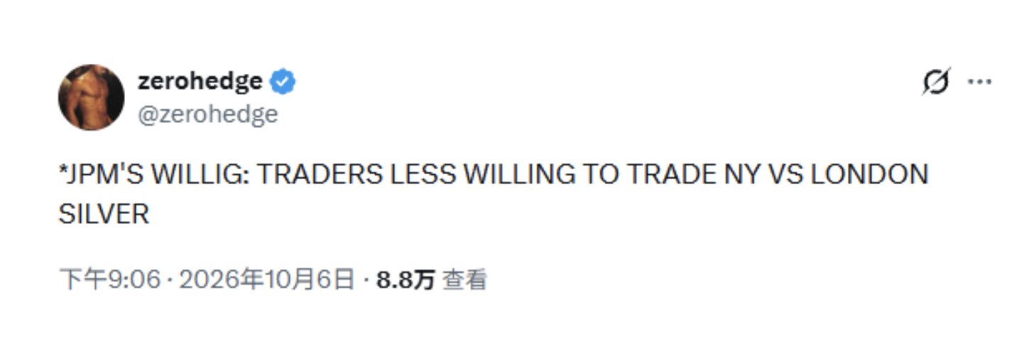 跟跌不跟涨!白银陷入困境 - 图片8