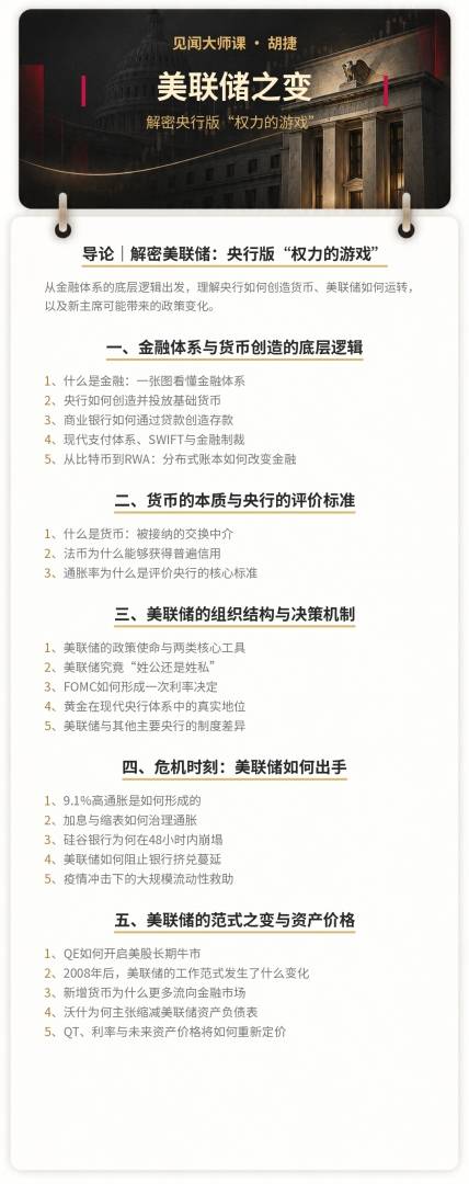 左手“印钱”,右手利率:美联储控制全球流动性的两只手【胡捷大师课3.1】 - 图片2