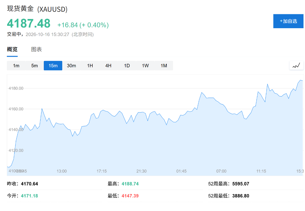 全球股市小幅反弹,韩股收涨2%,SK海力士涨逾4%,美元小幅下跌 - 图片3