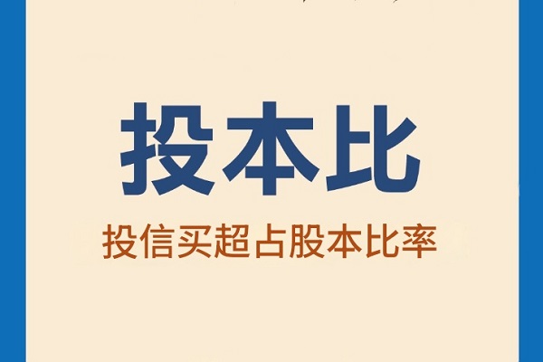 投本比是什么？怎么看？如何提前抓住行情？