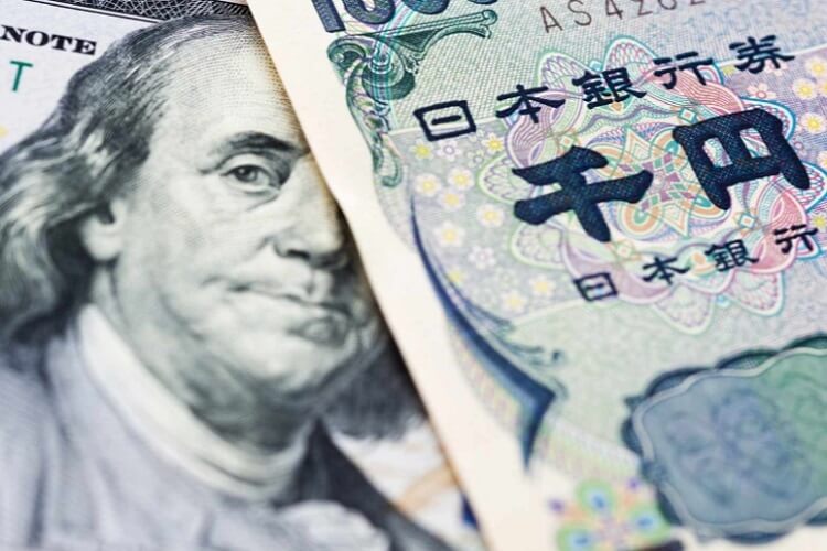 日本出手，美日长债双双反弹，美元兑日元显著走高，黄金再度跌破3300